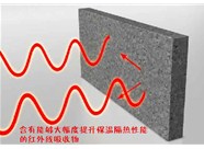 山西硅質(zhì)聚苯板應(yīng)用應(yīng)該達(dá)到怎樣的施工保溫性指標(biāo)呢？